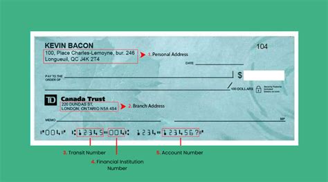 Locating Your TD Routing Number 2024: A Guide - Dundas Life