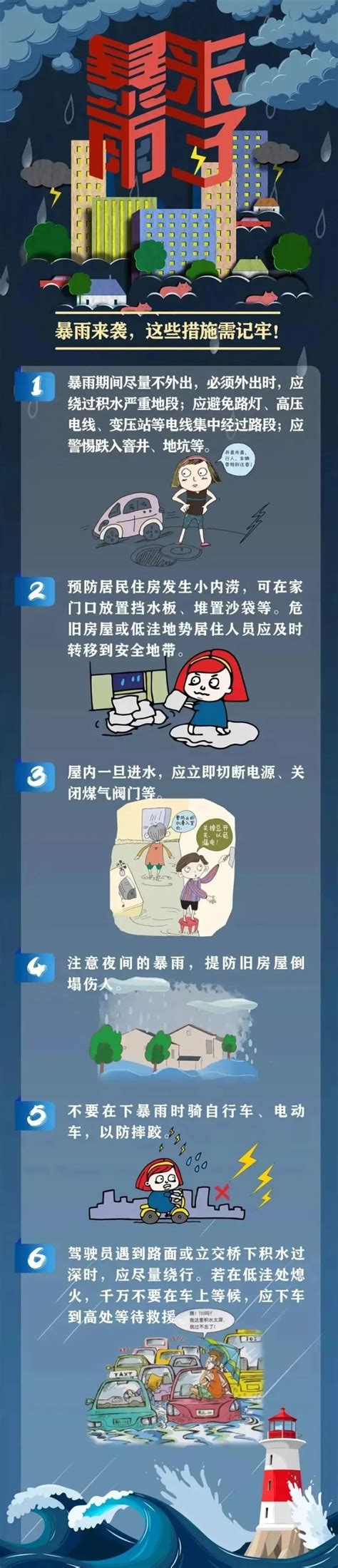 东莞分镇暴雨红色预警正在生效，这56个易涝点要避开→ 东莞阳光网