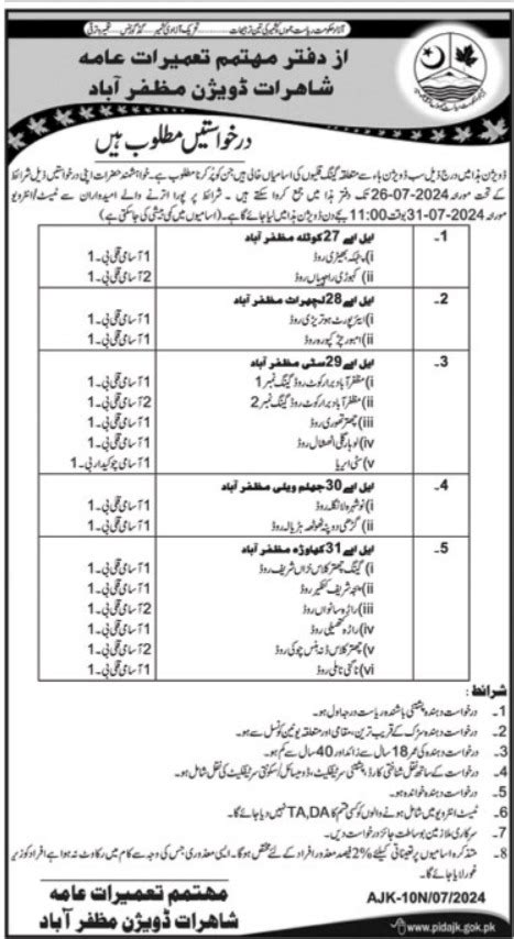 Jobs Vacancies At Communication Works Department AJK 2025 Job