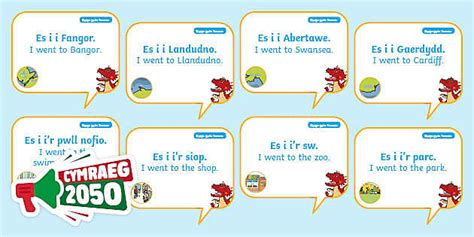 Learn Welsh Swigod Siarad Es Ii Went Speech Bubbles