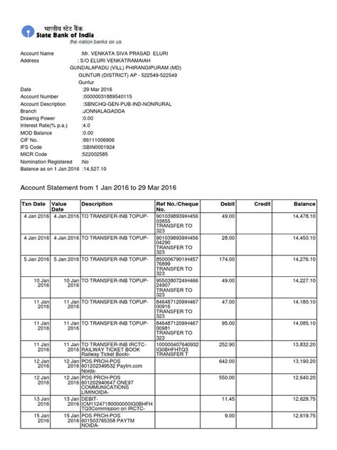 Account Statement From 1 Jan 2016 To 29 Mar 2016 Txn Date Value Date Description Ref Nocheque