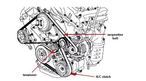 Hyundai Sonata Serpentine Belt Diagram Beltdiagram Net