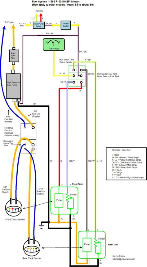 80 Series Landcruiser Sub Tank Wiring Diagram Wiring Diagram