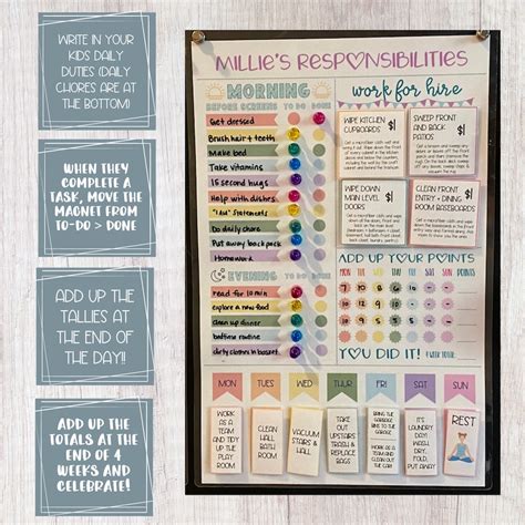 Kids Responsibility Checklist Printable Chores Checklist Etsy