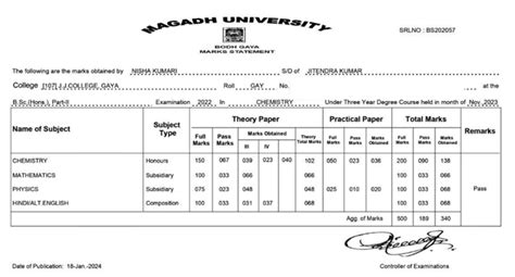 Magadh University Part 2 Result 2024 2020 23 घोषित Link Check करें