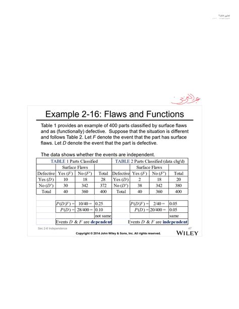 Solution Examen Parcial Con Soluci N Para Estad Stica Probabilidad