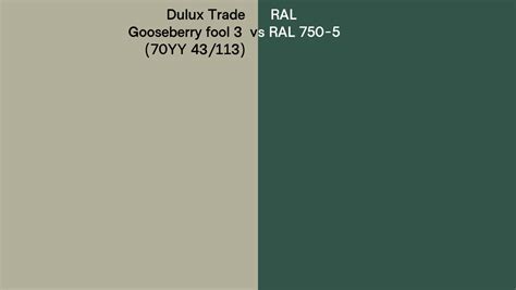 Dulux Trade Gooseberry Fool Yy Vs Ral Ral Side By