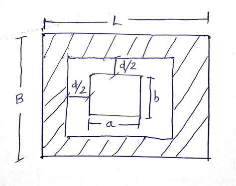 Footing Design Consideration - Civil Engineering Notes