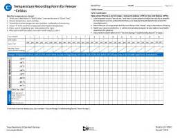 Temperature Recording Form For Refrigerator Celsius