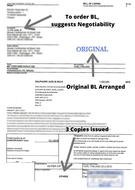 How To Read A Bill Of Lading Properly Global Logistics Know How