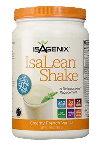 Isagenix Isalean Shake Review Bcr