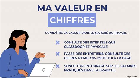 N Gocier Son Salaire Facilement En Entreprise Conseils