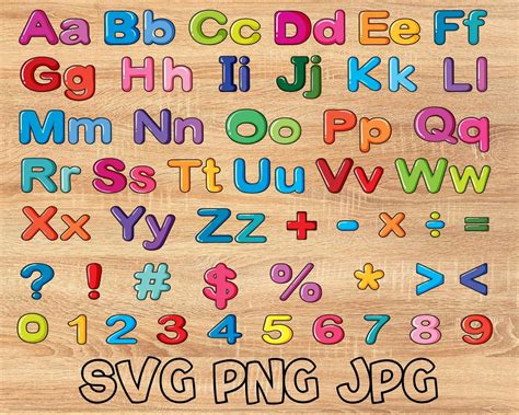 Alphabet Font Svg Letters And Numbers Svg Png  Cut File Etsy