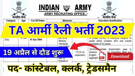 Territorial Army Open Rally Bharti Ta April