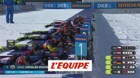 Le R Sum Du Relais D Antholz Anterselva Biathlon Cm F Vid O