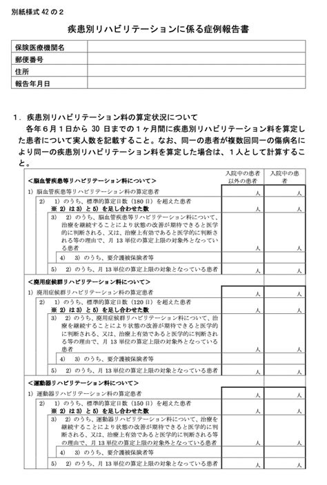 令和4年診療報酬改定説明資料に見る疾患別リハビリテーション料の見直し リハ医の独白