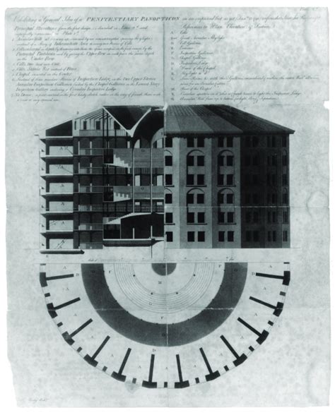 The Penitentiary Panopticon, by J. Bentham, 1787. This is the improved ...