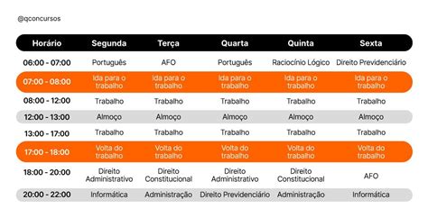 Plano De Estudo Para Concursos De Professores Professores Concurseiros