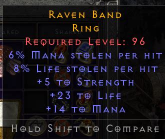 Dual Leech Ring Topic D2jsp