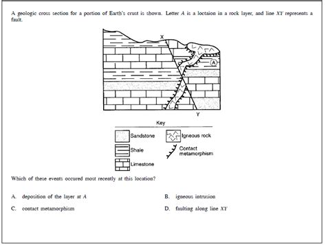 Solved A Geologic Cross Section Is Shown Below 1 A B C D Chegg