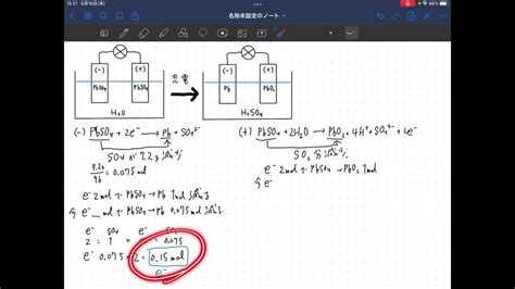 旧課程2022年度までセミナー化学基礎＋化学 286 鉛蓄電池（1）（2）新課程2023年度からセミナー化学基礎＋化学 300 鉛蓄電池（1