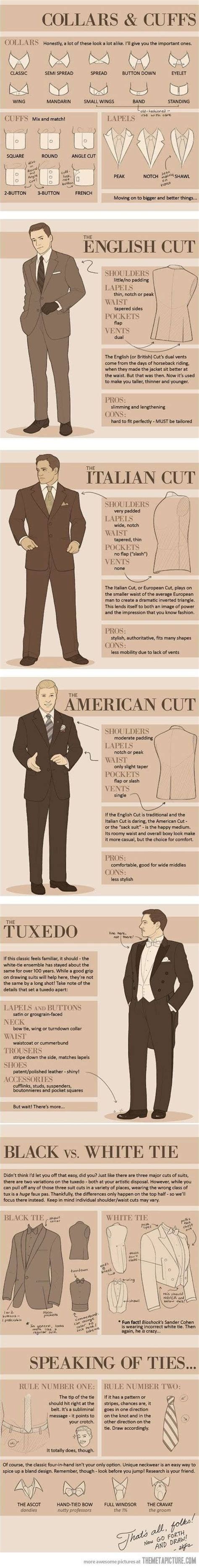 31 Simple Style Cheat Sheets For Guys Who Don T Know WTF They Re Doing