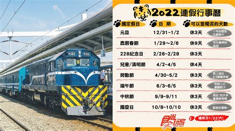 等不及放假看這篇！2022春節連休9天，還有7個3天以上連假食尚玩家