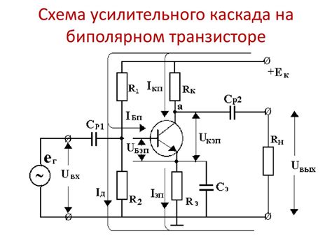 Транзисторы биполярные и униполярные - презентация онлайн
