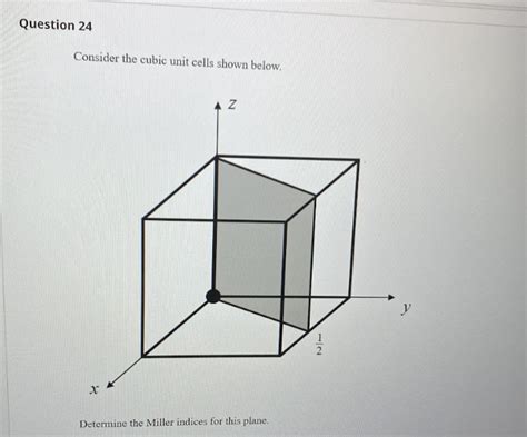 Solved Consider The Cubic Unit Cells Shown Below Determine Chegg