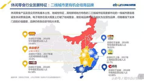 深度｜2018中國休閒零食新零售研究報告ppt 每日頭條