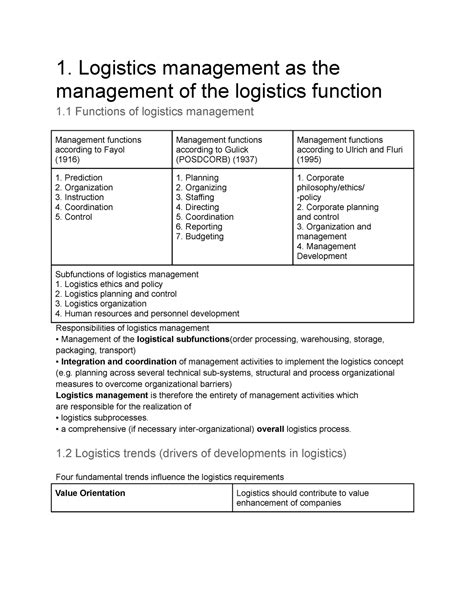 strategic Logistics Management 01-12-1M02-vl chapter 1-3 - 1. Logistics