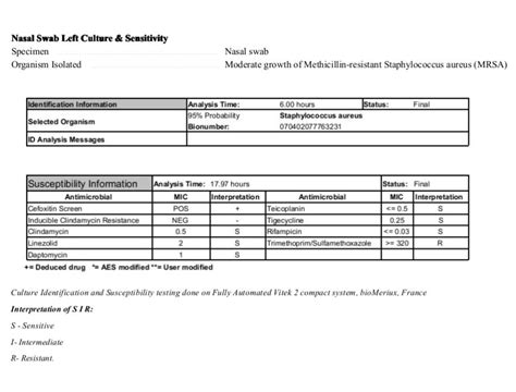 Nasal Swab Culture and Sensitivity: Introduction, Report, Clinical