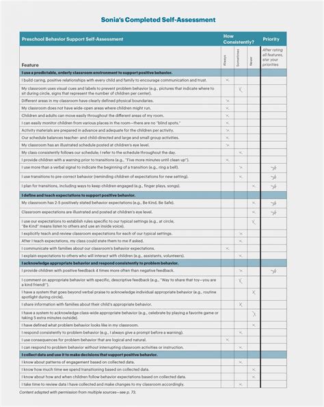 Preschool Behavior Plan Template Building Environments That Encourage