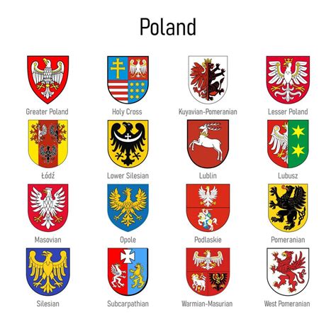 Coat of arms of the voivodship of Poland, All Polish regions emb ...