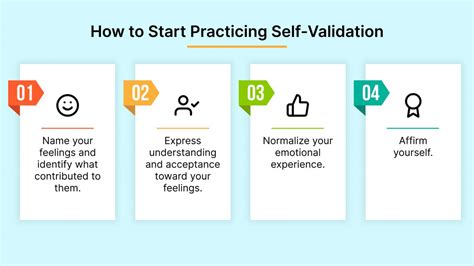 4 Easy Steps To Start Practicing Self Validation Oasis Education