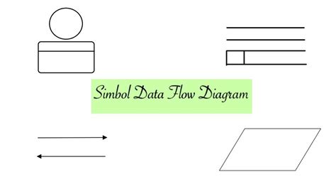 Simbol Data Flow Diagram Dfd Zaenab Zae Youtube