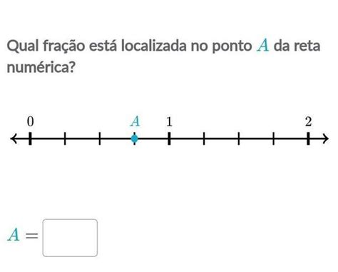 Qual Fra O Est Localizada No Ponto A Da Reta Num Rica Brainly Br