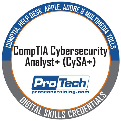 Comptia Cybersecurity Analyst Cysa Credly