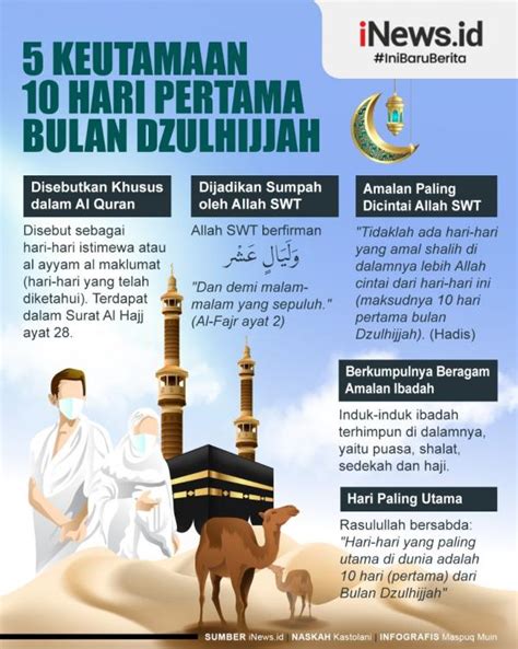 Infografis Keutamaan Hari Pertama Bulan Dzulhijjah