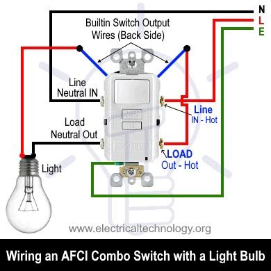 Cómo cablear un interruptor combinado AFCI Diagramas de cableado del