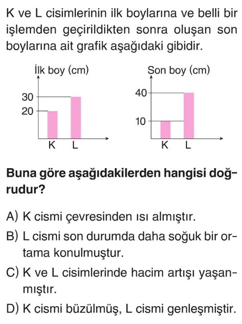 Is Maddeleri Etkiler Test Z S N F Fen Bilimleri Testleri Yeni Nesil