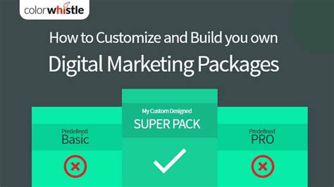 Digital Marketing Pricing Packages Guide Seo Plans