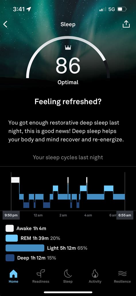 how does oura know when i go to bed