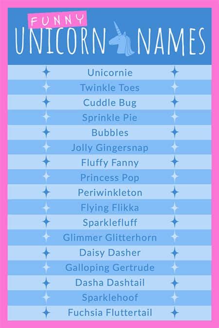 Legendary Unicorn Names, Meanings (Plus Naming Idea Guide!)