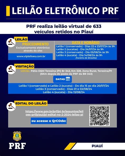 Prf Realiza Leil O Virtual De Ve Culos Retidos No Piau Confira