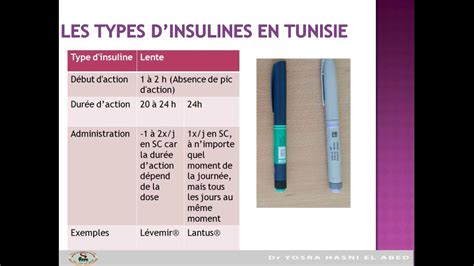 Types D Insuline Analogues YouTube