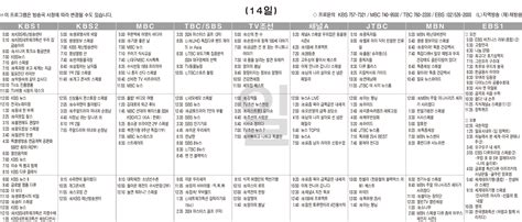 4월14일 일 TV 편성표 영남일보 사람과 지역의 가치를 생각합니다