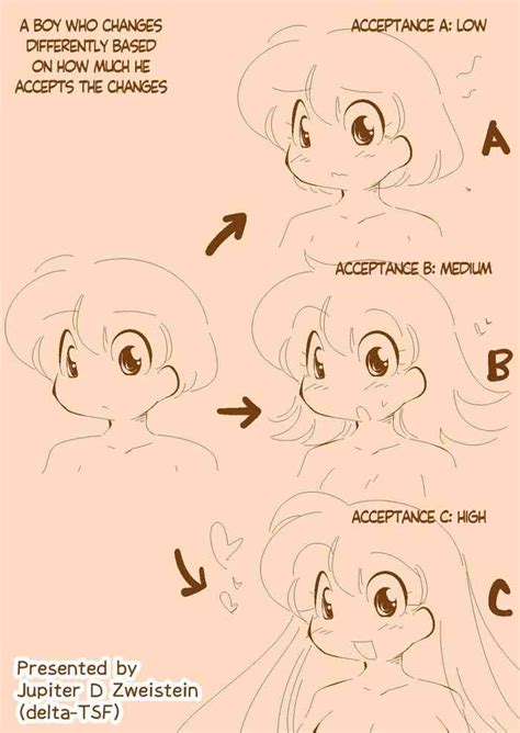 A Boy Who Changes Differently Based On How Well He Accepts His Changes Nhentai Hentai