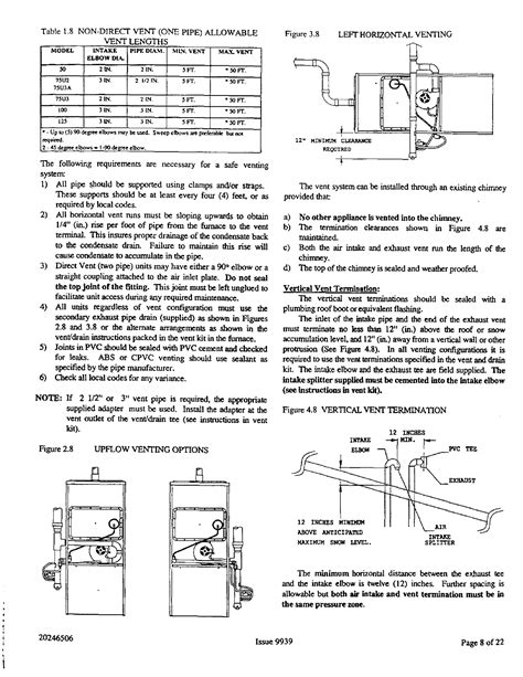 Ducane Gas Furnace Manual - Ducane Furnace Troubleshooting Common Issues And Error Codes ...