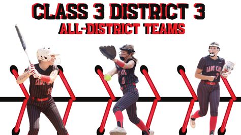 Class 3 District 3 All District Teams Announced Eagle102